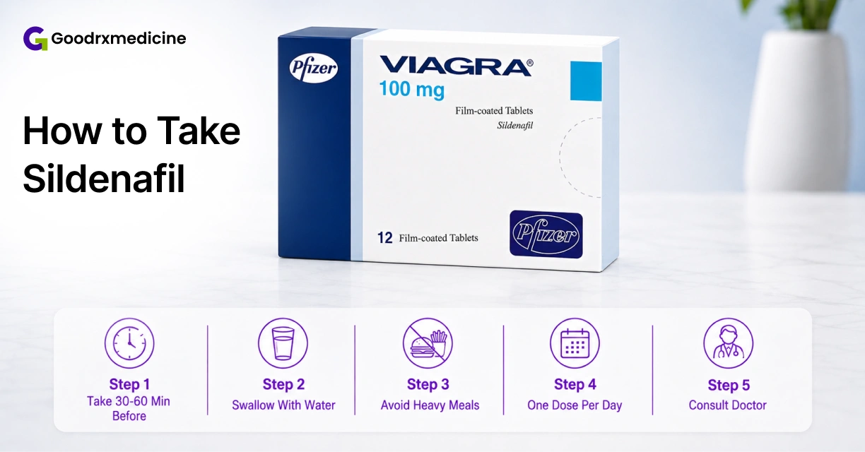 Viagra 100 mg sildenafil box with safe dosing steps