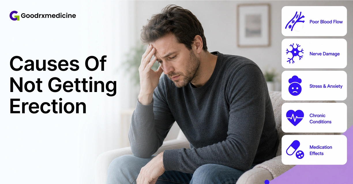 Worried man sitting with hand on forehead about causes of erectile dysfunction